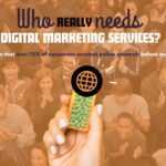 Who REALLY Needs Digital Marketing Services (1)
